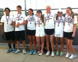 2012 Tennis District